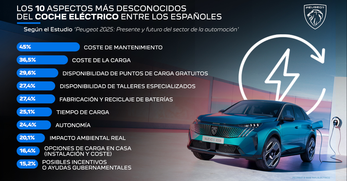  Imagen articulo 