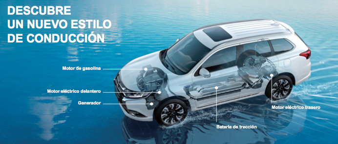 Mitsubishi Outlander PHEV Pedro de la Rosa 3