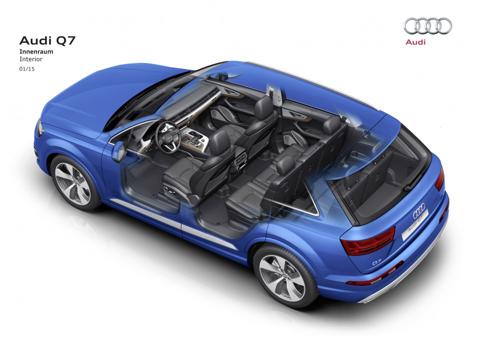 Audi Q7 2015 Esquema