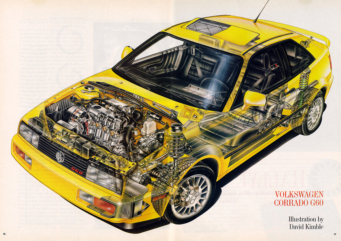 Historia Volkswagen Corrado 4