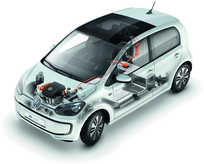 Volkswagen e-Up 2016 QUADIS Motor