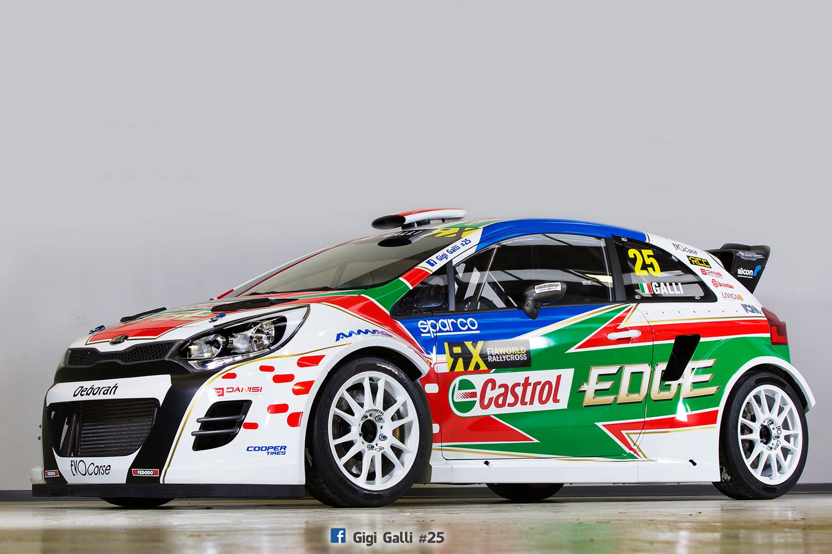 Coches Rallycross Kia Rio