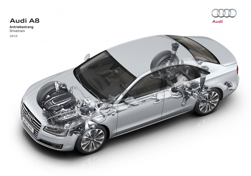 Audi A8 quattro
