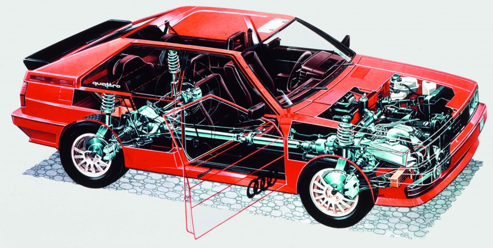 Audi quattro 2015