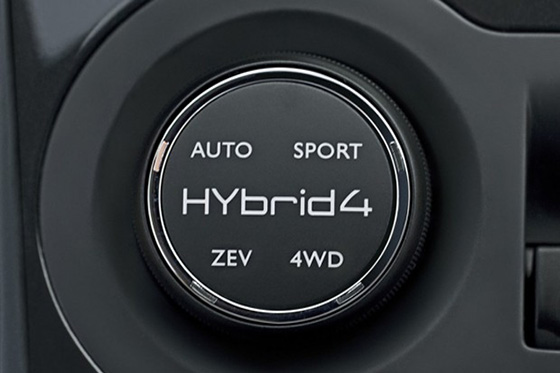 Tecnologia Hybrid4 Peugeot