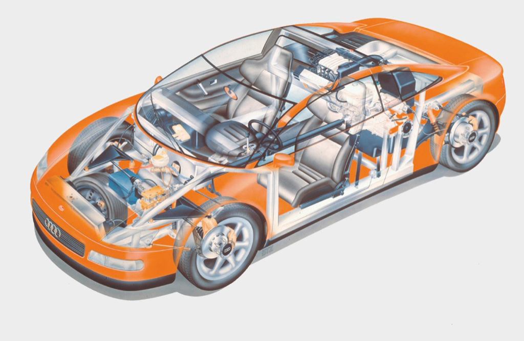 Audi quattro Spyder Concept 2