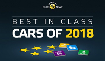 El Mercedes-Benz Clase A es galardonado como el “Mejor de su clase” por Euro-NCAP