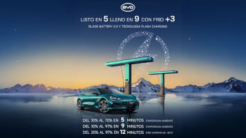 BYD Blade Battery 2.0 y FLASH Charging: carga del 10% al 97% en 9 minutos